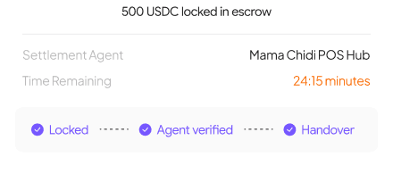 Active exchange in escrow